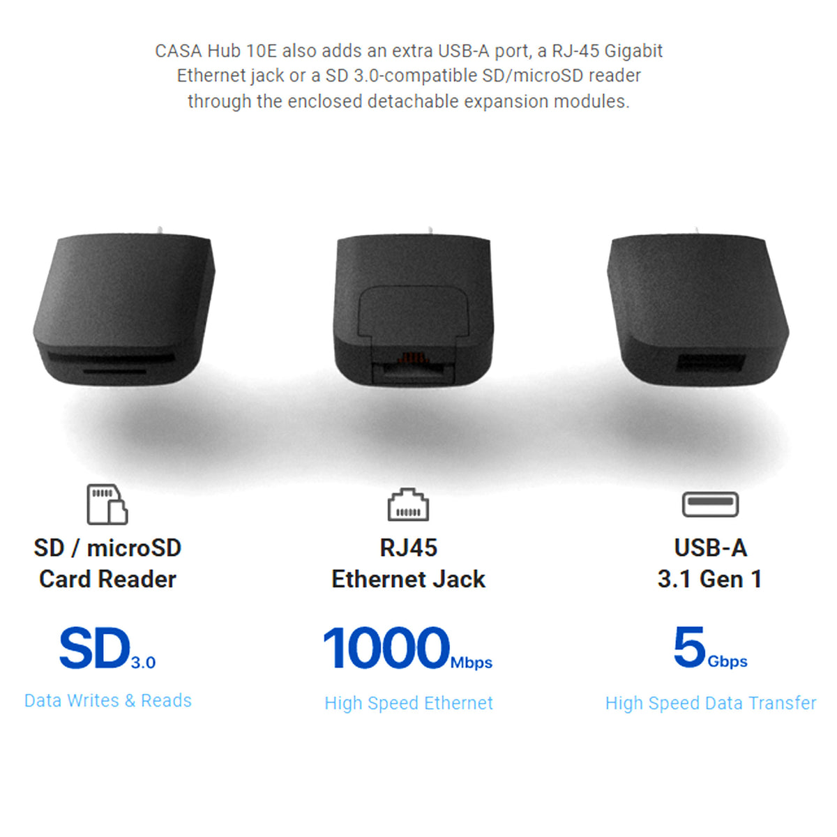Adam Elements CASA HUB 10E SUPER DOCK USB - C TB3 8K HDMI Macbook Laptop