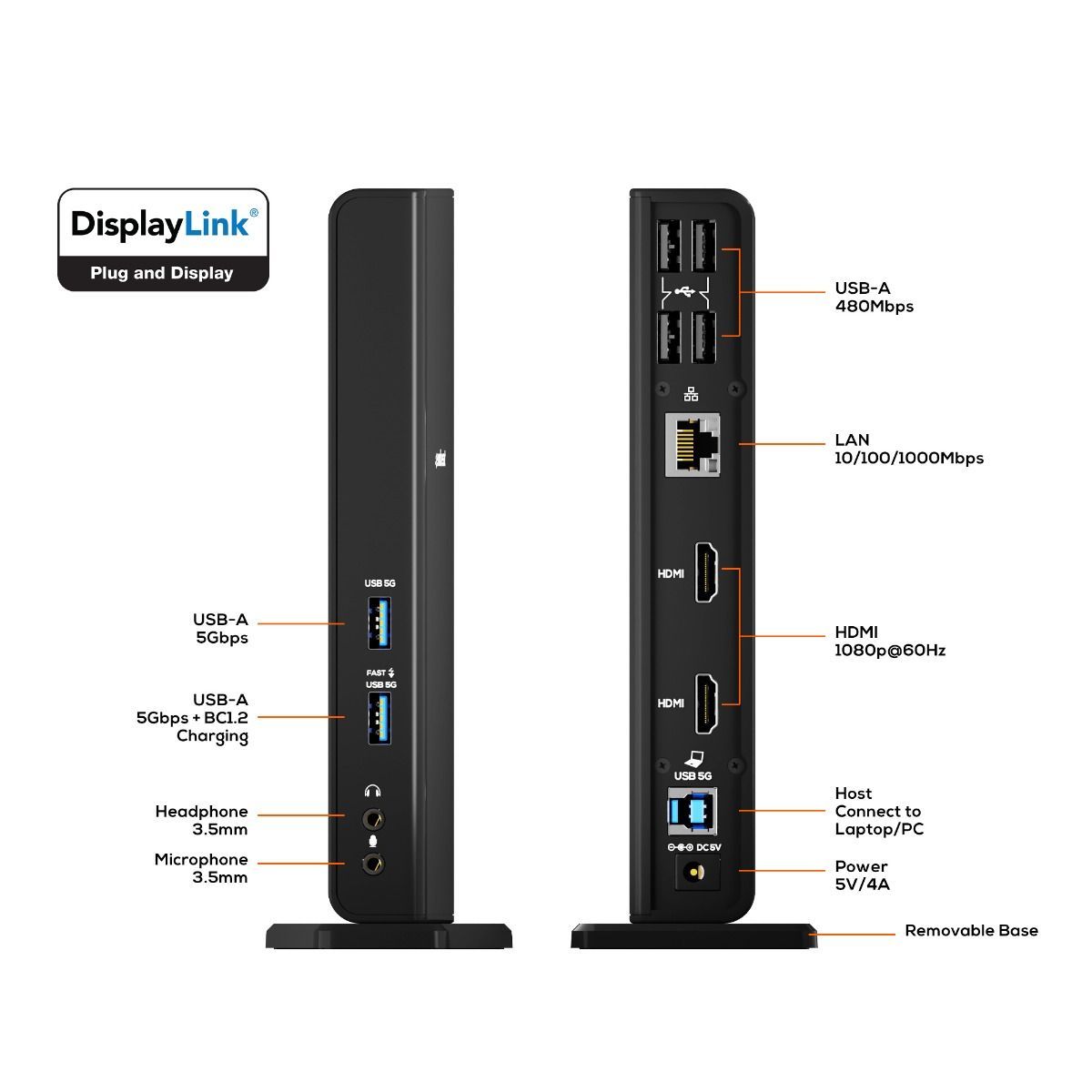 mbeat USB-C/A Dual HDMI DisplayLink® Docking Station