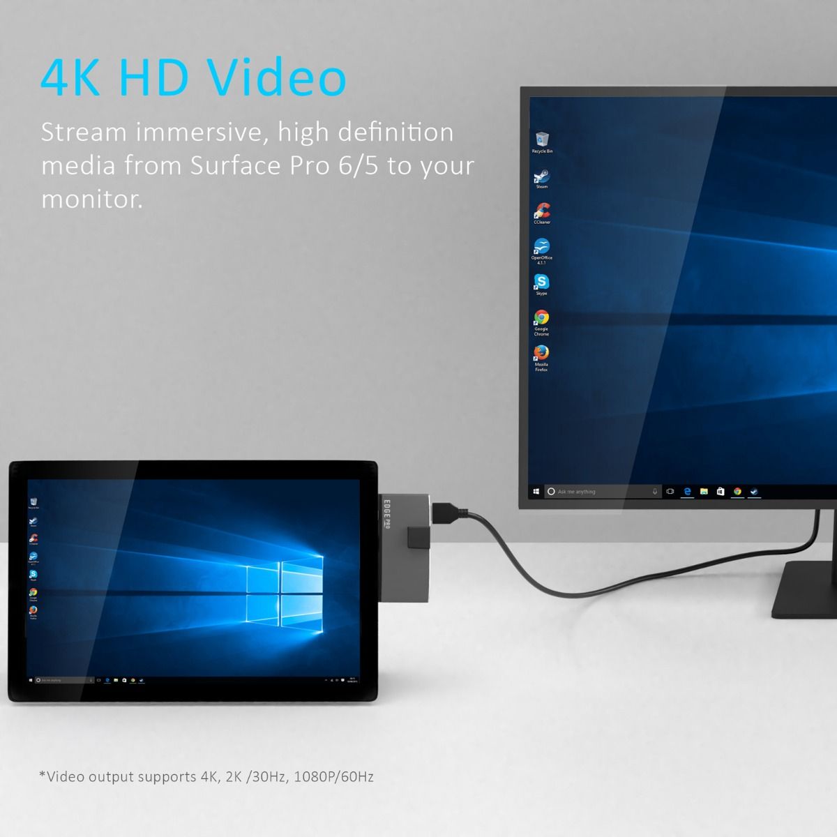 mbeat Edge Pro Multifunction USB- C Hub with LAN for - Surface Pro Gen 5/6