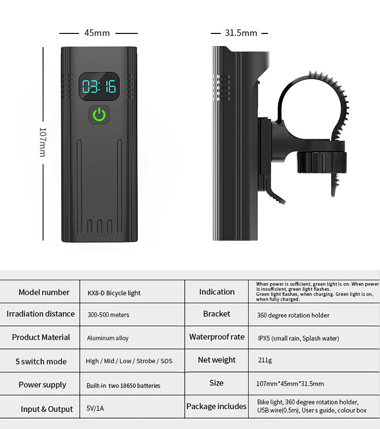 Waterproof Bike Light Set with Digital Battery Display Aluminum Alloy 360° Mount