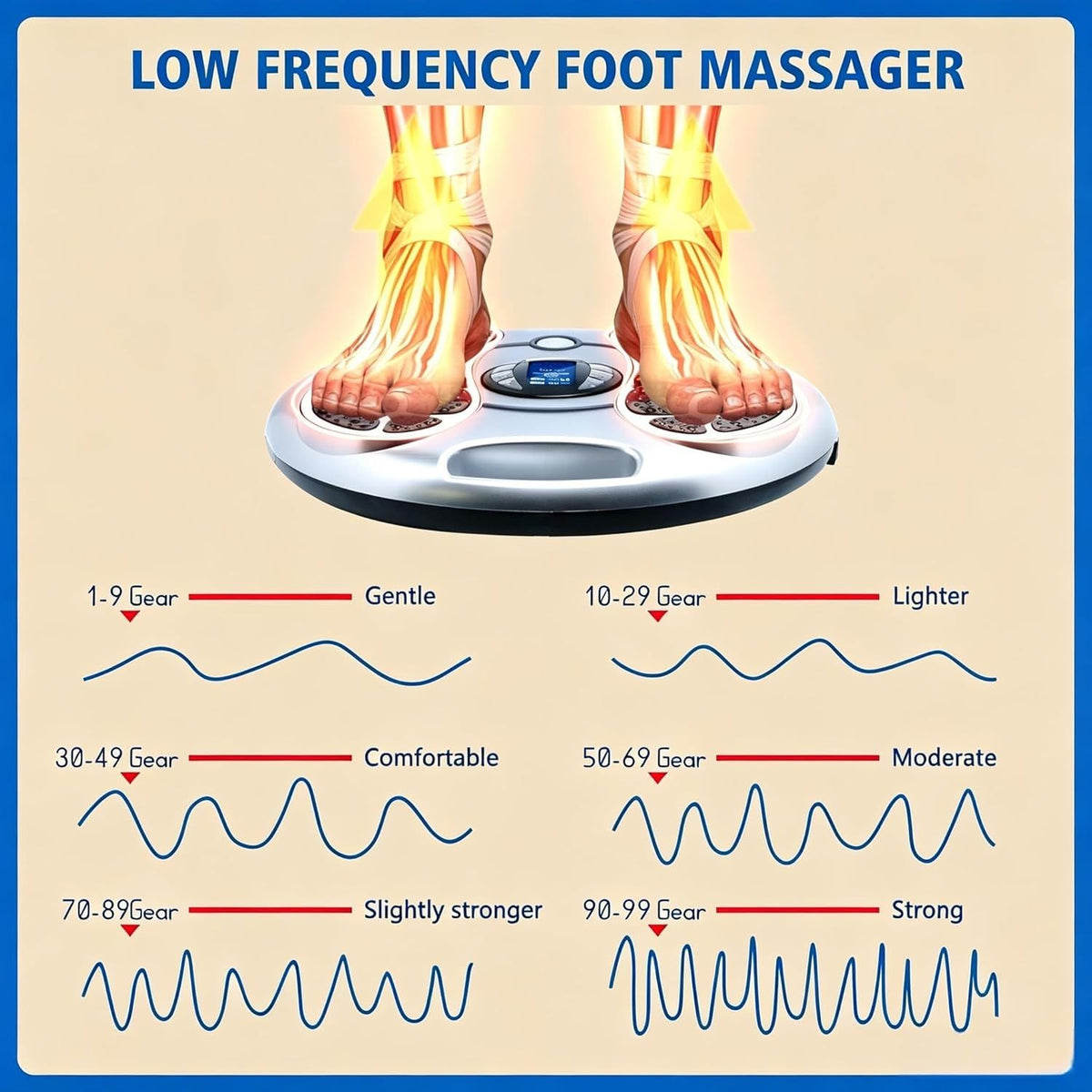 NEW Electromagnetic Foot Circulation Massager Neuropathy for Foot AU