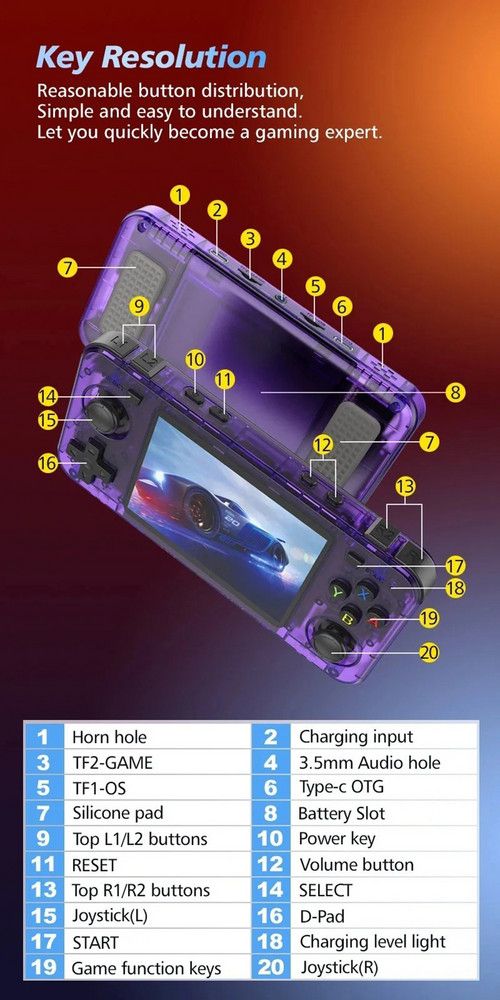 20000+ Games R36H Portable Video Game Consoles Retro Handheld Game Console purple
