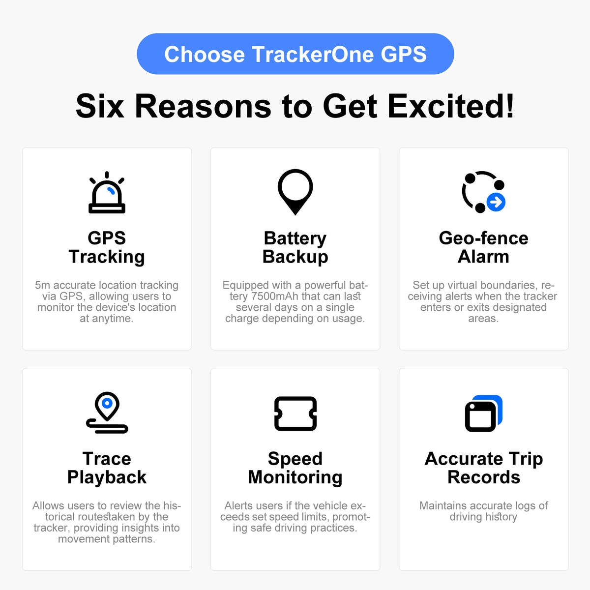 4G GPS Tracker for Car/Moto/Luggage - Waterproof, Real-time Tracking 30 Days Battery Life, Remote Control via Trial App.
