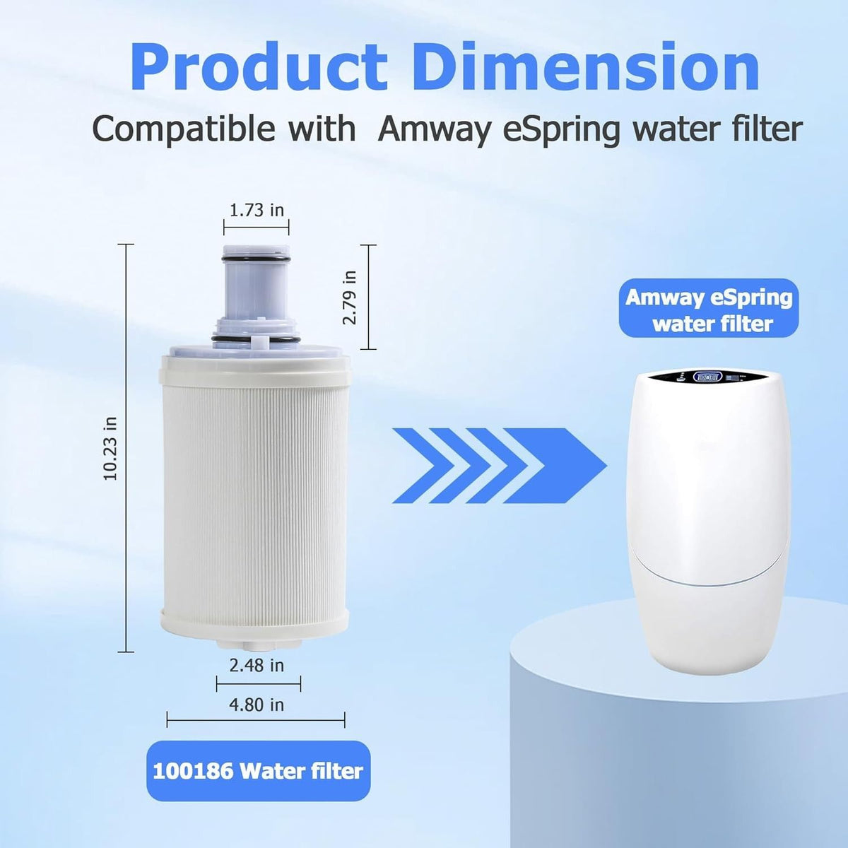 For Amway eSpring Water Purifier Replacement Filter - UV Technology 100186