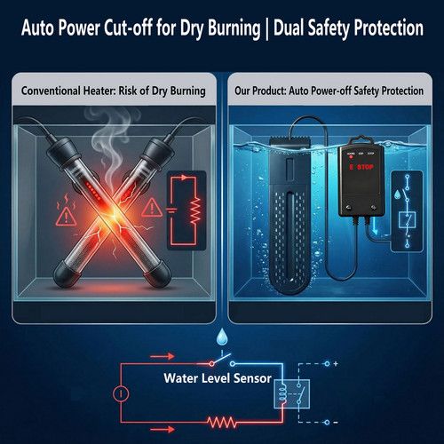 500W Submersible Aquarium Thermostat LCD Digital Display Aqua Fish Tank Water Heater