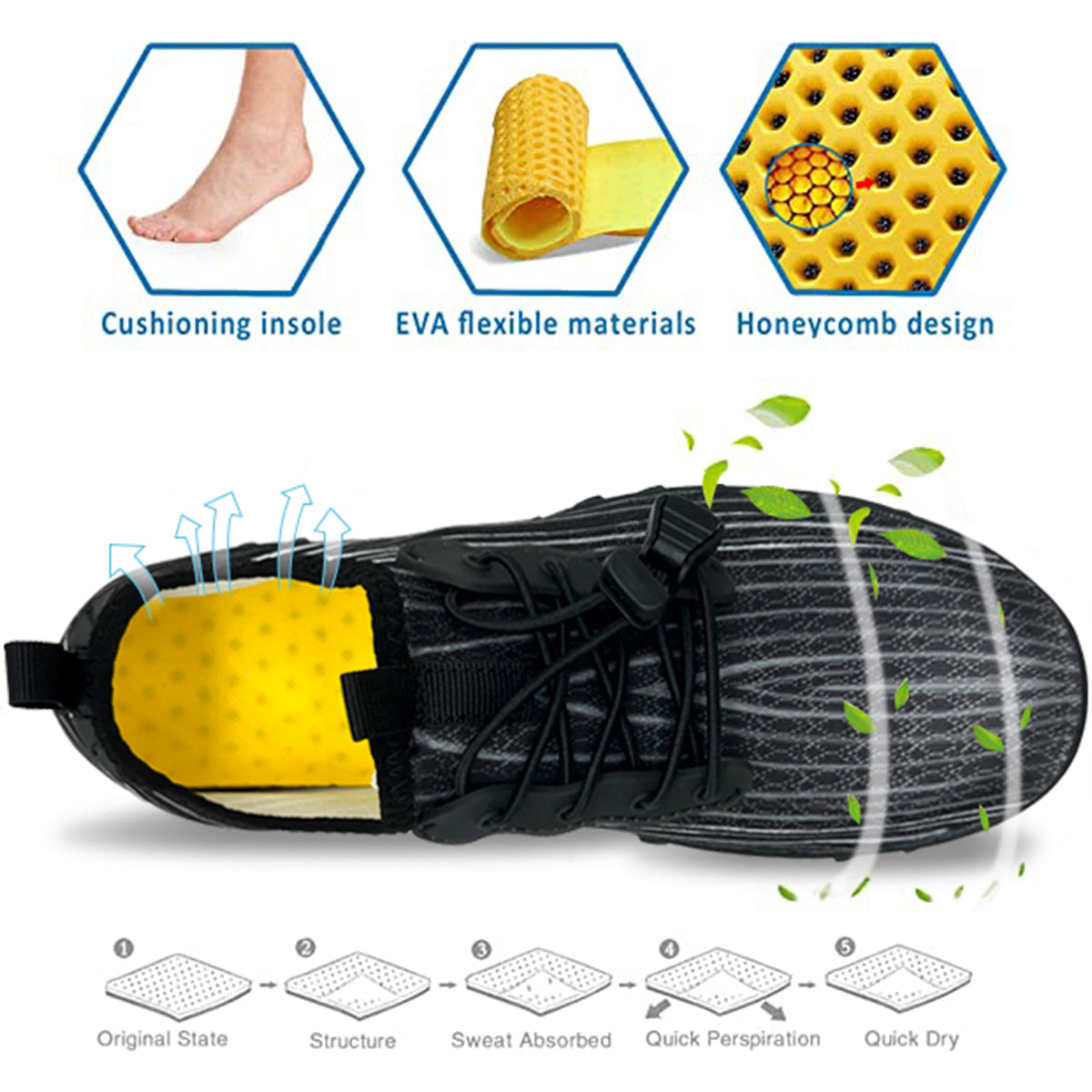 Water Shoes for Men and Women Soft Breathable Slip-on Aqua… - V213-05WS-A-G-BLK7