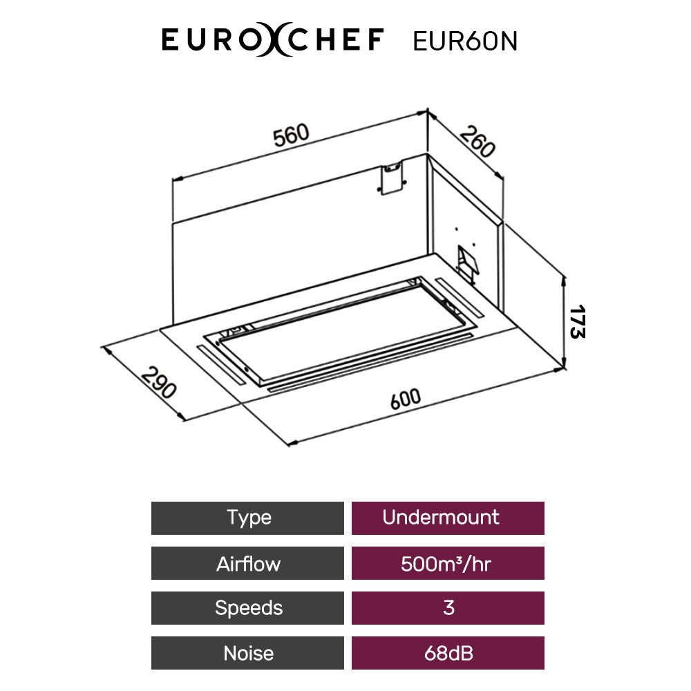 EUROCHEF 60cm Undermount Rangehood Silver, Quiet 3-Speed, 3-Layer Dishwashable