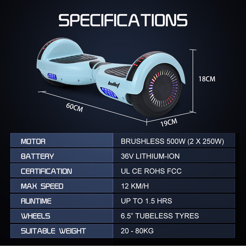 BULLET SX-2000 Hoverboard Scooter 500W UL Certified Mint Green - 367548