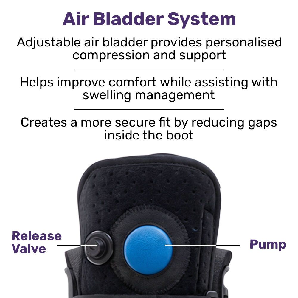 EQUIPMED CAM Walker Moon Boot – Medium, Foot Injury - V219-WLAMBTMH6KMA