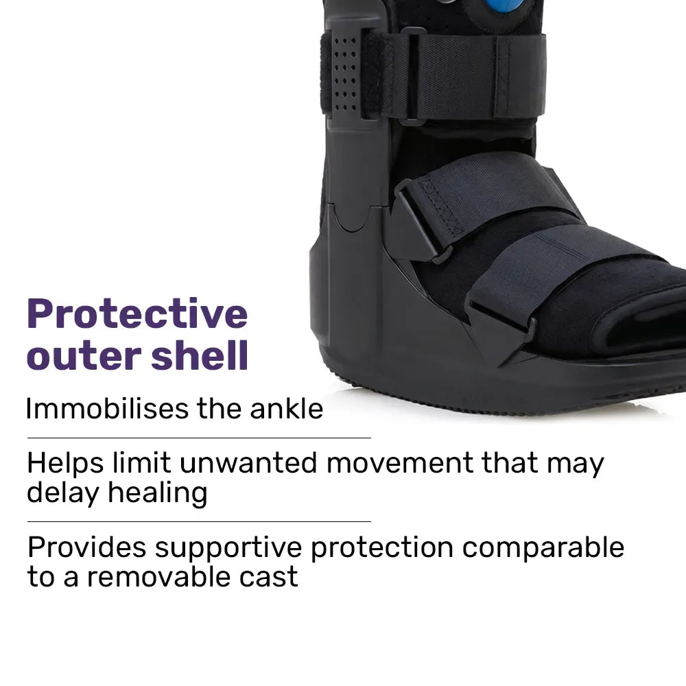 EQUIPMED CAM Walker Moon Boot – Medium, Foot Injury Support, Ankle Recovery, Adjustable Fit, Lightweight Walking Boot