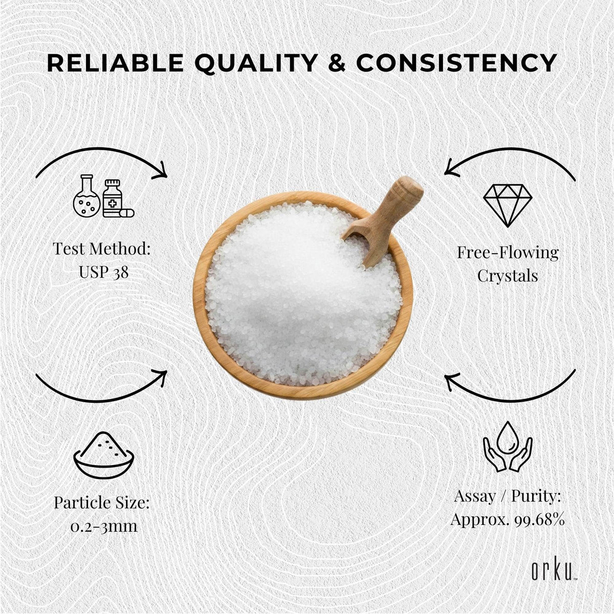Orku 10Kg USP Epsom Salt Crystals Magnesium Sulphate - Bath Soak Salts