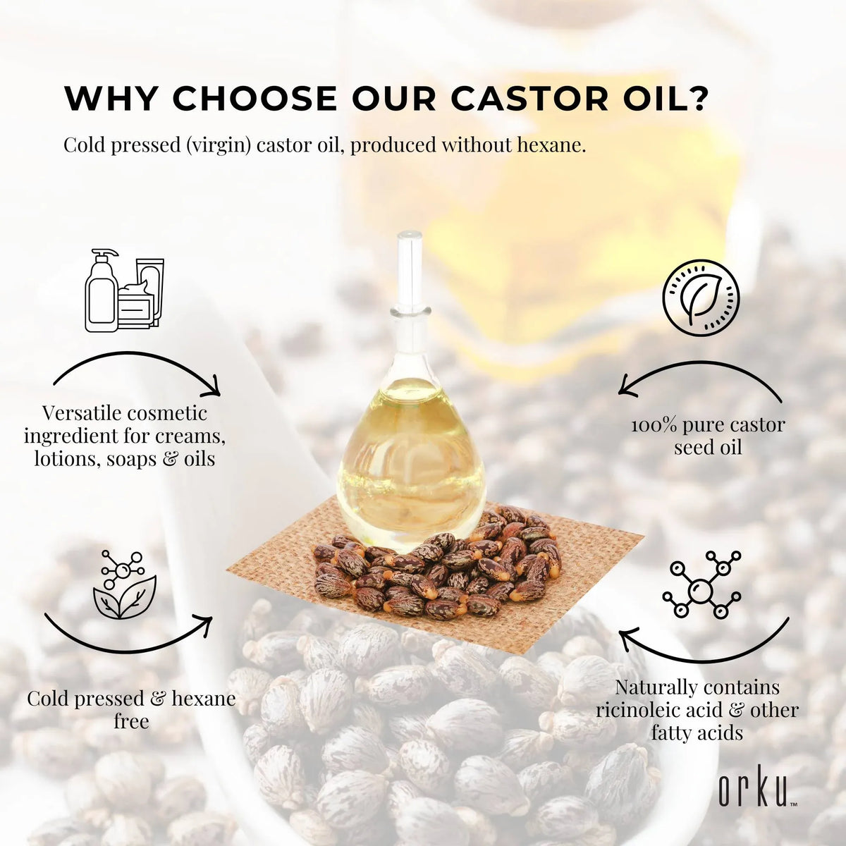Orku 25ml Castor Oil with Dropper Cold Pressed Virgin Hexane Free
