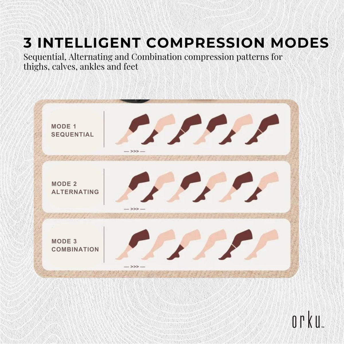 Orku Air Compression Leg Knee Foot Massager with Heat - Relaxation and Recovery