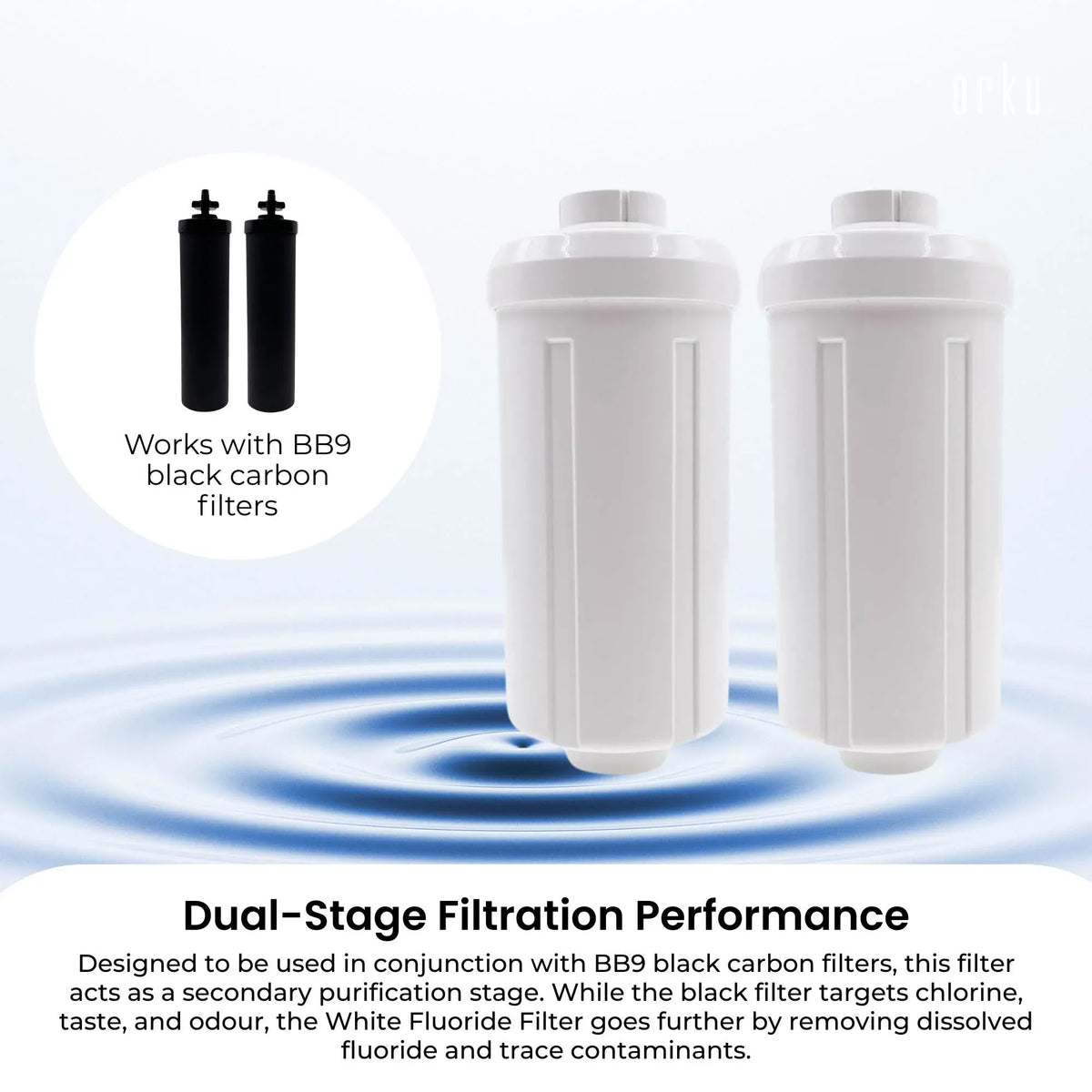 Orku Fluoride Reduction Filter K5366 - Compatible with Berkey PF-2