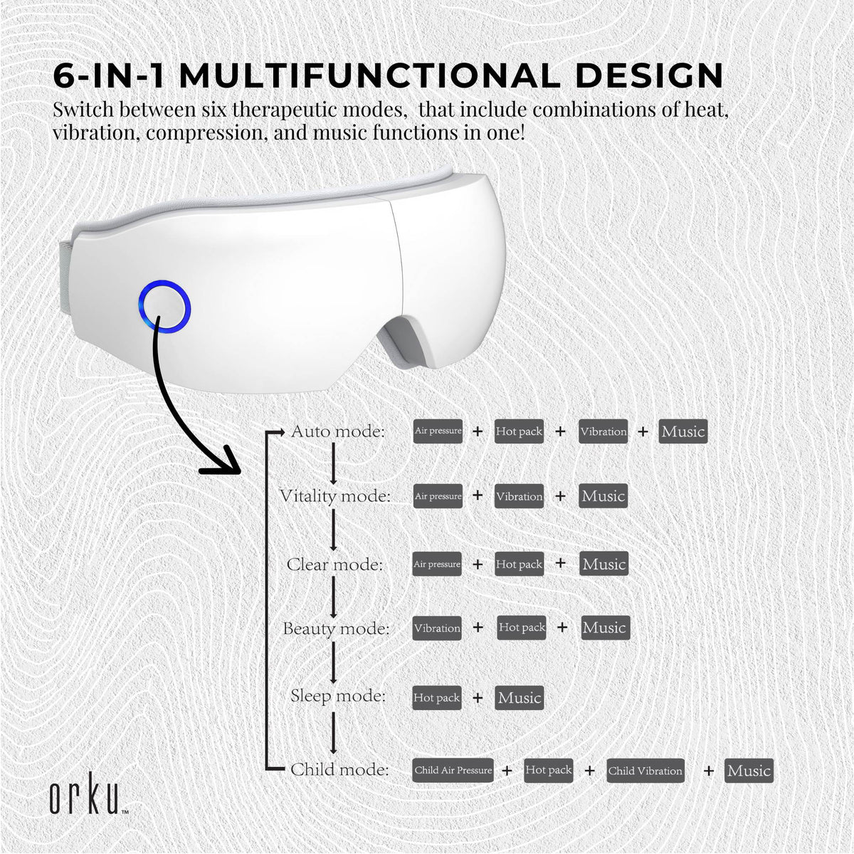 Orku Rechargeable Eye Massager - Heat Compression Vibration Bluetooth White