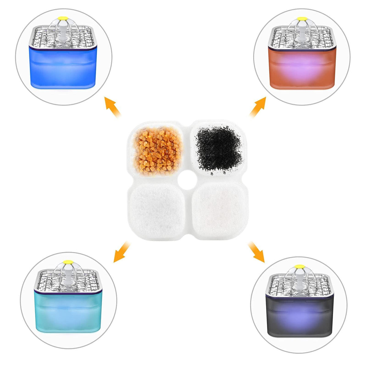 YES4PETS 8 x Pet Dog Cat Fountain Filter- V278-2-X-CTN-PWS106FILTERS
