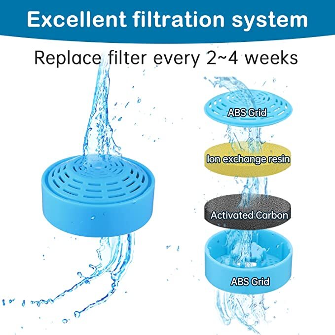 YES4PETS 8 x Pet Dog Cat Fountain Filter V278-2XCTN-PWC-105C-FILTERS