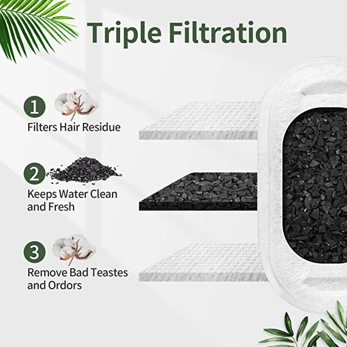 YES4PETS 24 x Pet Dog Cat Fountain Filter Replacement Activated - Carbon
