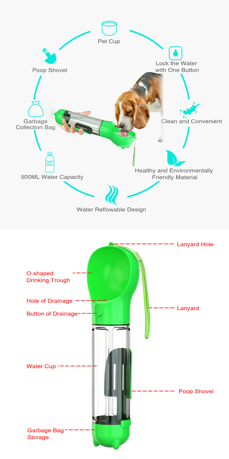 YES4PETS 4 in 1 Portable Pet Dog Puppy Cat Drink - V278-MULTI-WATER-BOTTLE-GREEN