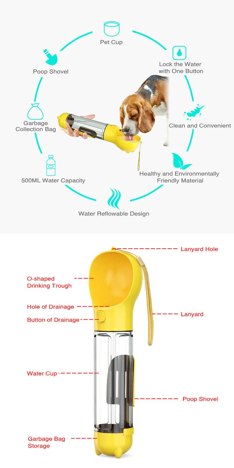 YES4PETS 4 in 1 Portable Pet Dog Puppy Cat Drin - V278-MULTI-WATER-BOTTLE-YELLOW