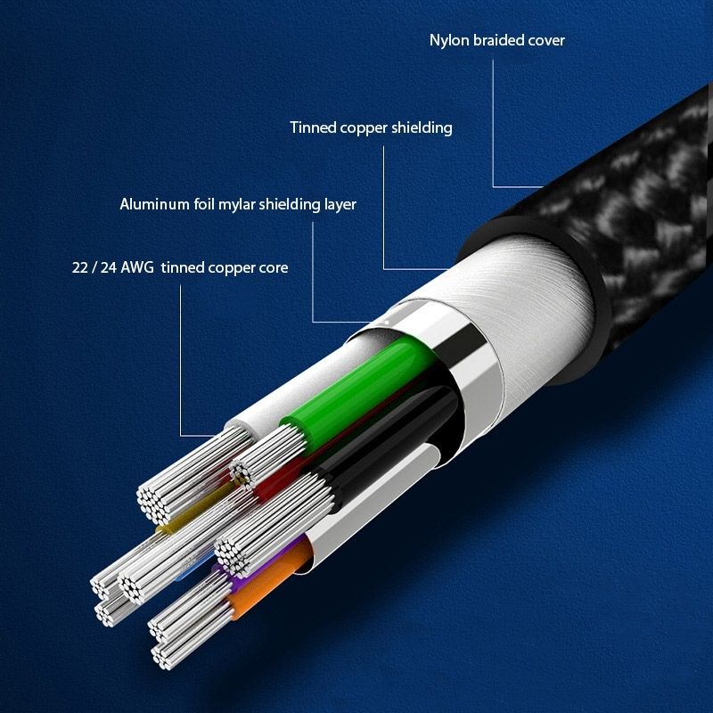 OXHORN CB-CU-312 USB 3.2 A to C Cable 2m