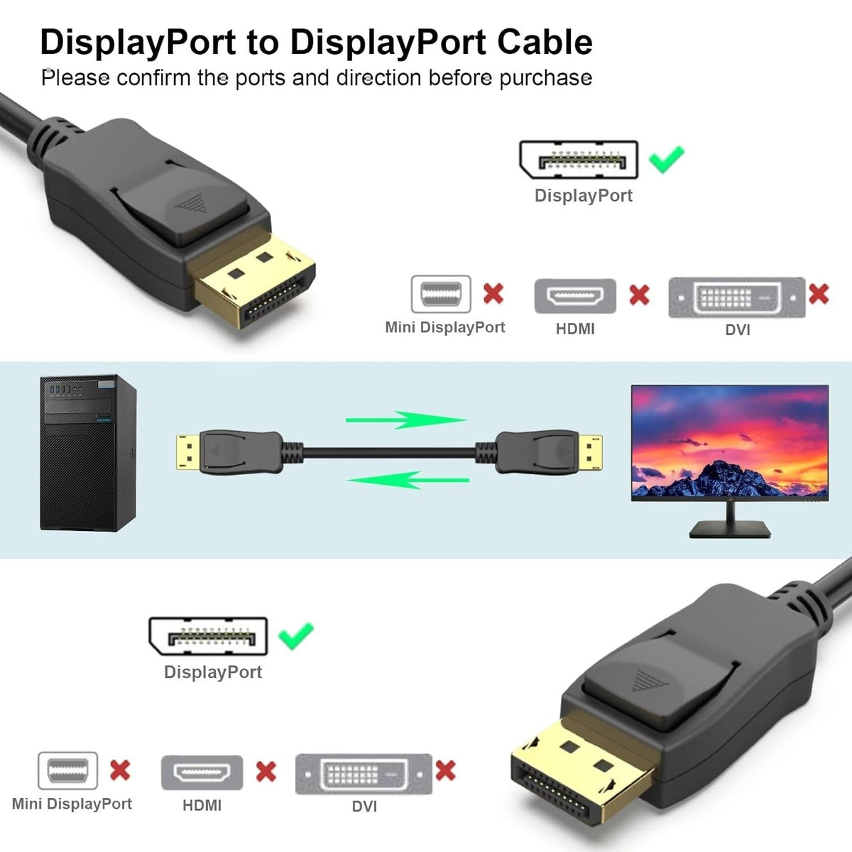 BENFEI 000200BK [VESA Certified] DP to DP Male to Male Cable 3M Supports 8K@60Hz Compatible with Lenovo, Dell, HP, ASUS and More