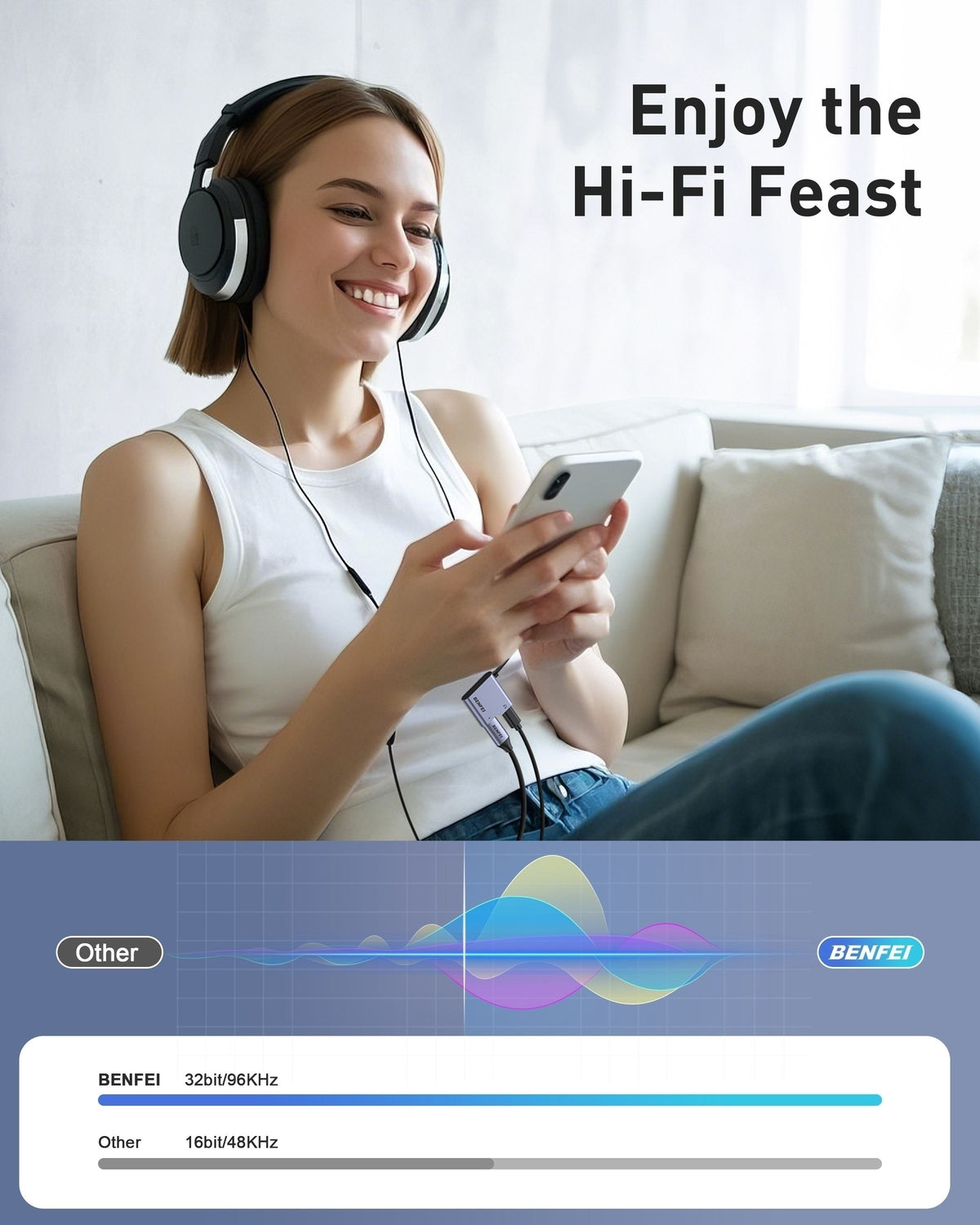 BENFEI 000413GY USB-C to USB-C Audio Headphone + Data Transfer and Charging Adapter