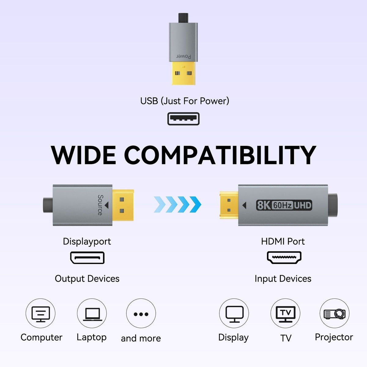 BENFEI 000419GY 8K DisplayPort V1.4 to HDMI V2.1 Aluminum Shell, Nylon Braided Cable 1.8M