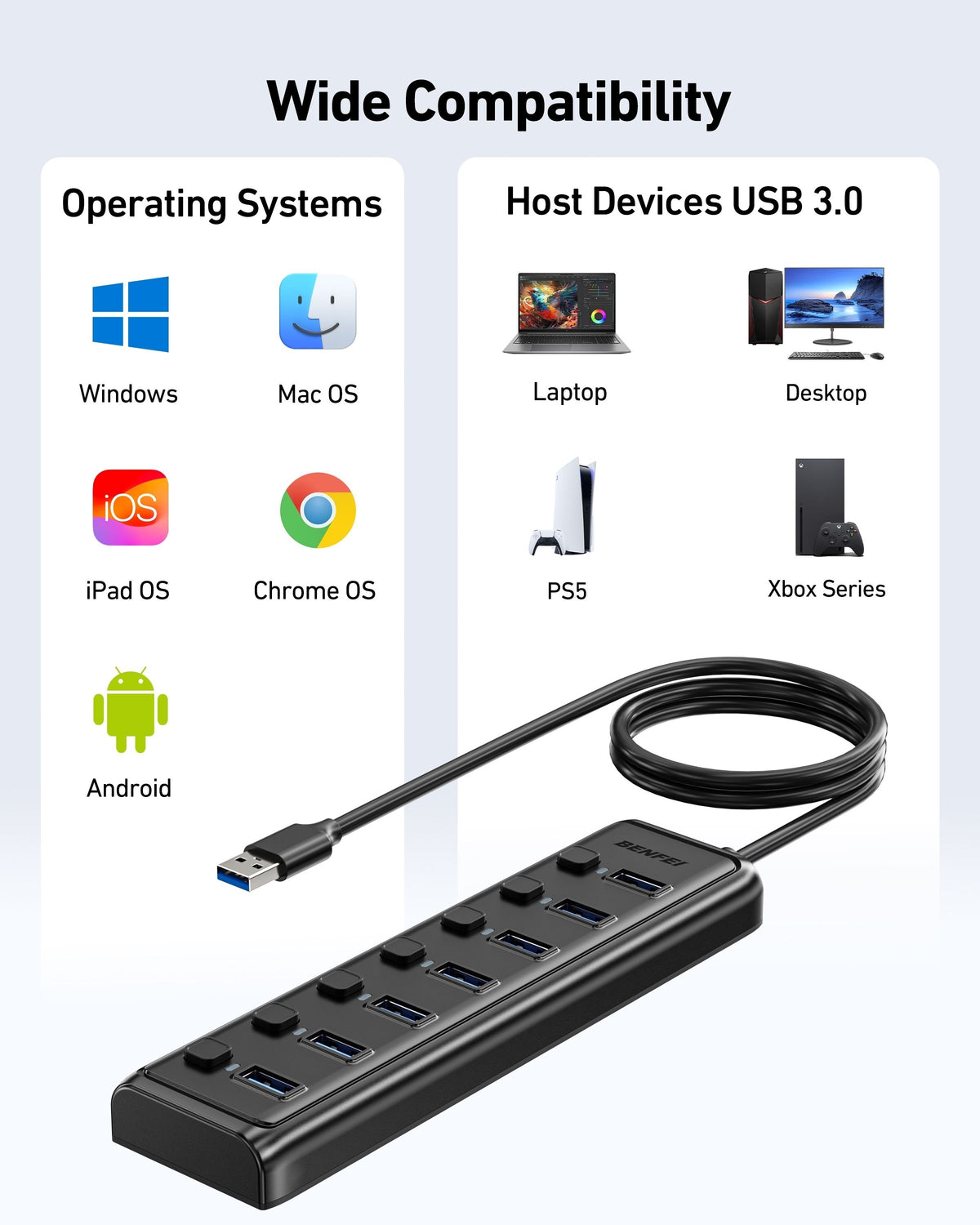 BENFEI 000425BK USB3.0 to 7 Port USB3.0 HUB (Black)