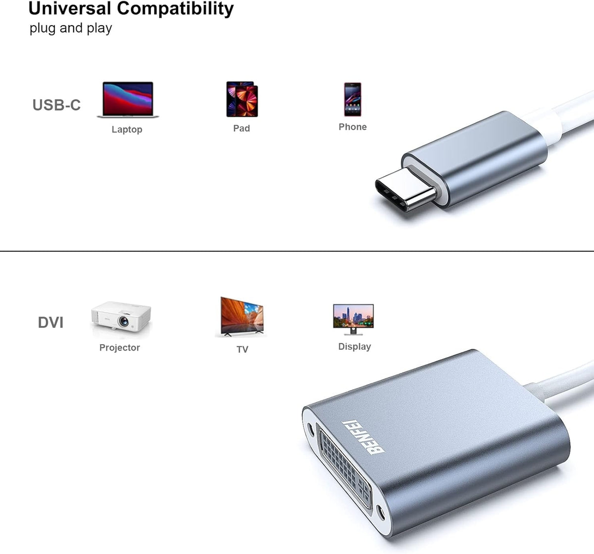 BENFEI 000164GY USB C to DVI Adapter [Thunderbolt 3/4 Compatible]