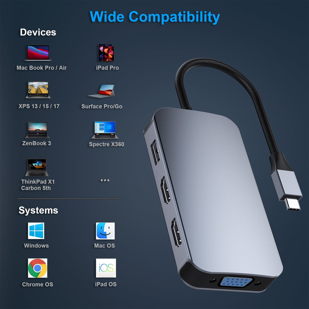 BENFEI 335GY USB-C Hub with Triple Display, 8-in-1 Docking Station (100W PD, Dual 4K HDMI, VGA, 3x USB 3.0)