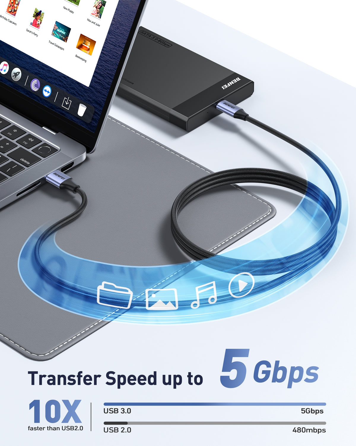 BENFEI 369GY 2M USB 3.0 to USB C Cable, 5Gbps High-Speed Data Sync & 3A Charging