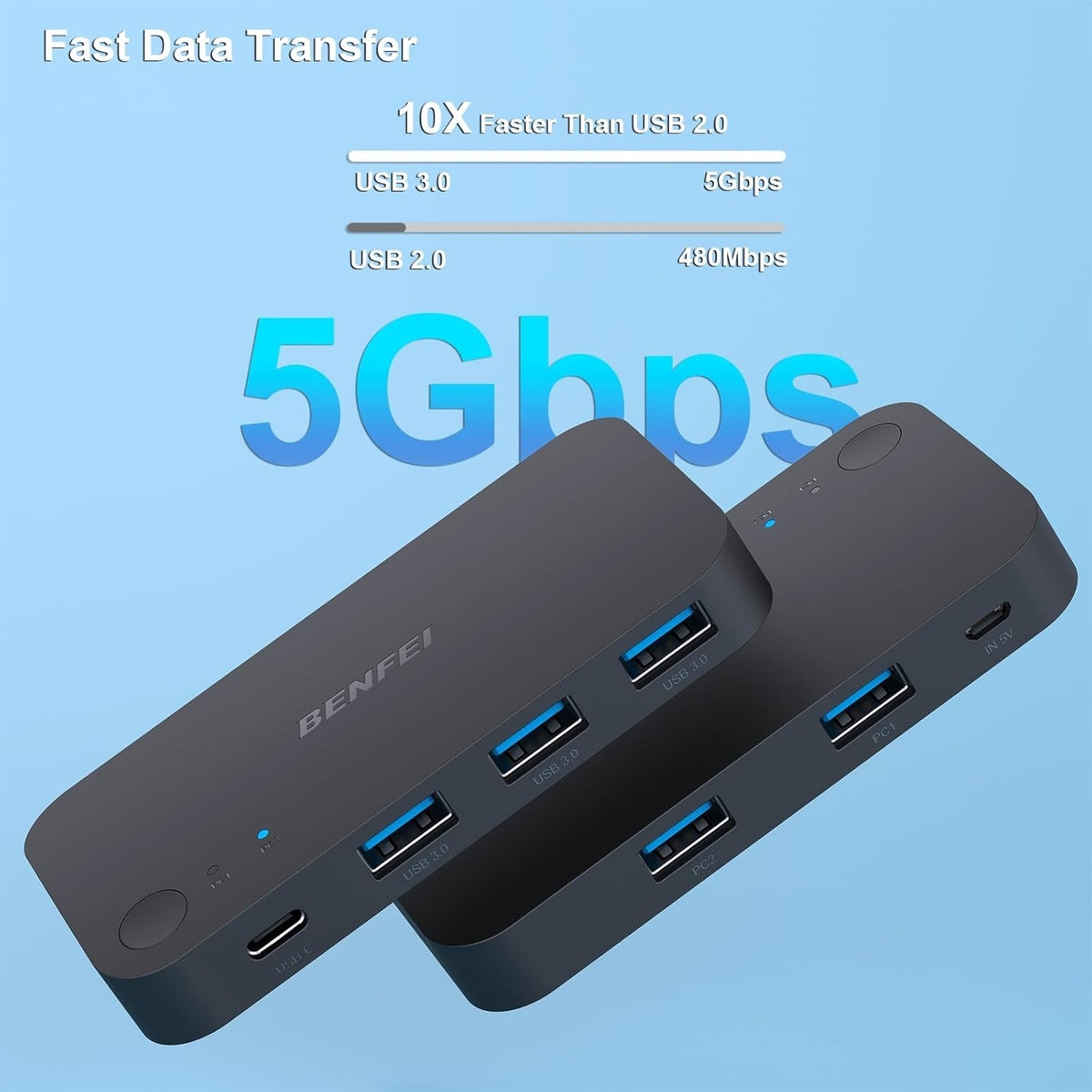 BENFEI 000376BK USB 3.0 Switch, USB Switcher 2 Computers Share 3xUSB 3.0 and 1xUSB C with Remote