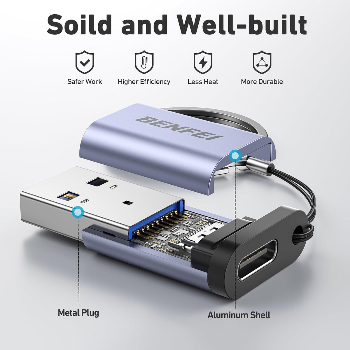 BENFEI 407GY 2-Pack USB Type-A to USB-C Adapter Male to Female Supporting 5V 3A Charging and 10Gbps Data Transmit