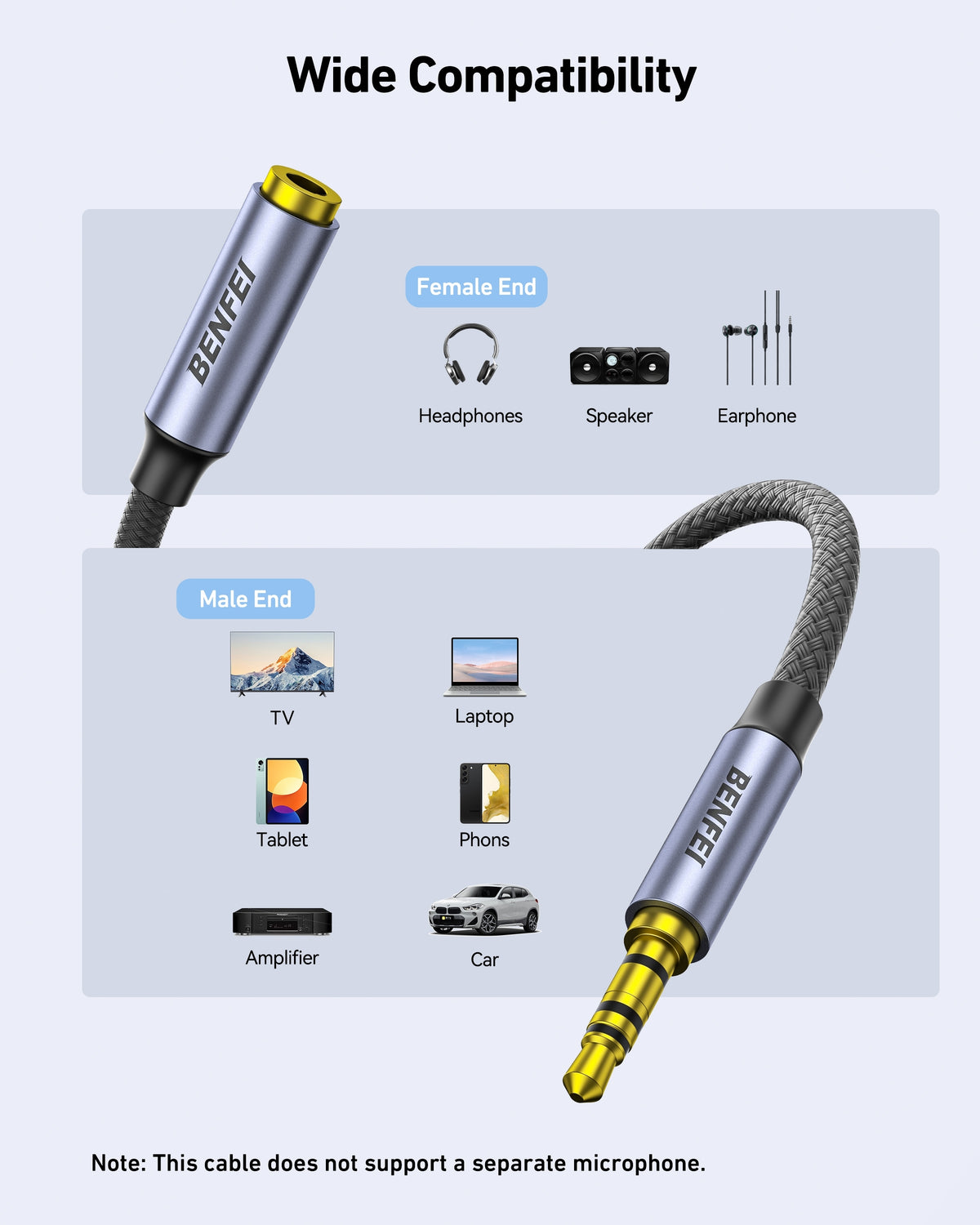 BENFEI 421GY 10M 3.5mm Male to Female AUX Extension Cable, TRRS 4-Pole Stereo Audio Jack Cord for Headphones, Microphone, Smartphones, PC, Laptop, Speakers