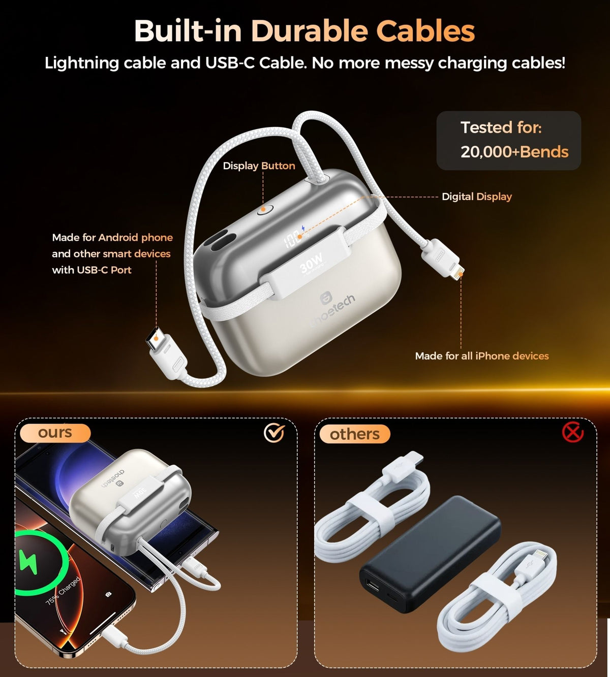 CHOETECH B812-GO Mini Bag Digital CCC Certified 10000mAh 30W Fast Charging Power Bank Gold with USB-C + 8-pin iPhone Cables