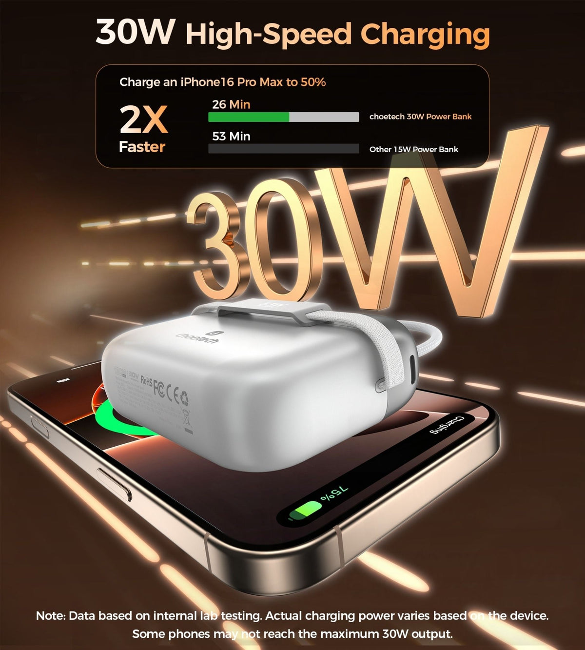CHOETECH B812-SL WH Mini Bag Digital CCC Certified 10000mAh 30W Fast Charging Power Bank Gold with USB-C + 8-pin iPhone Cables