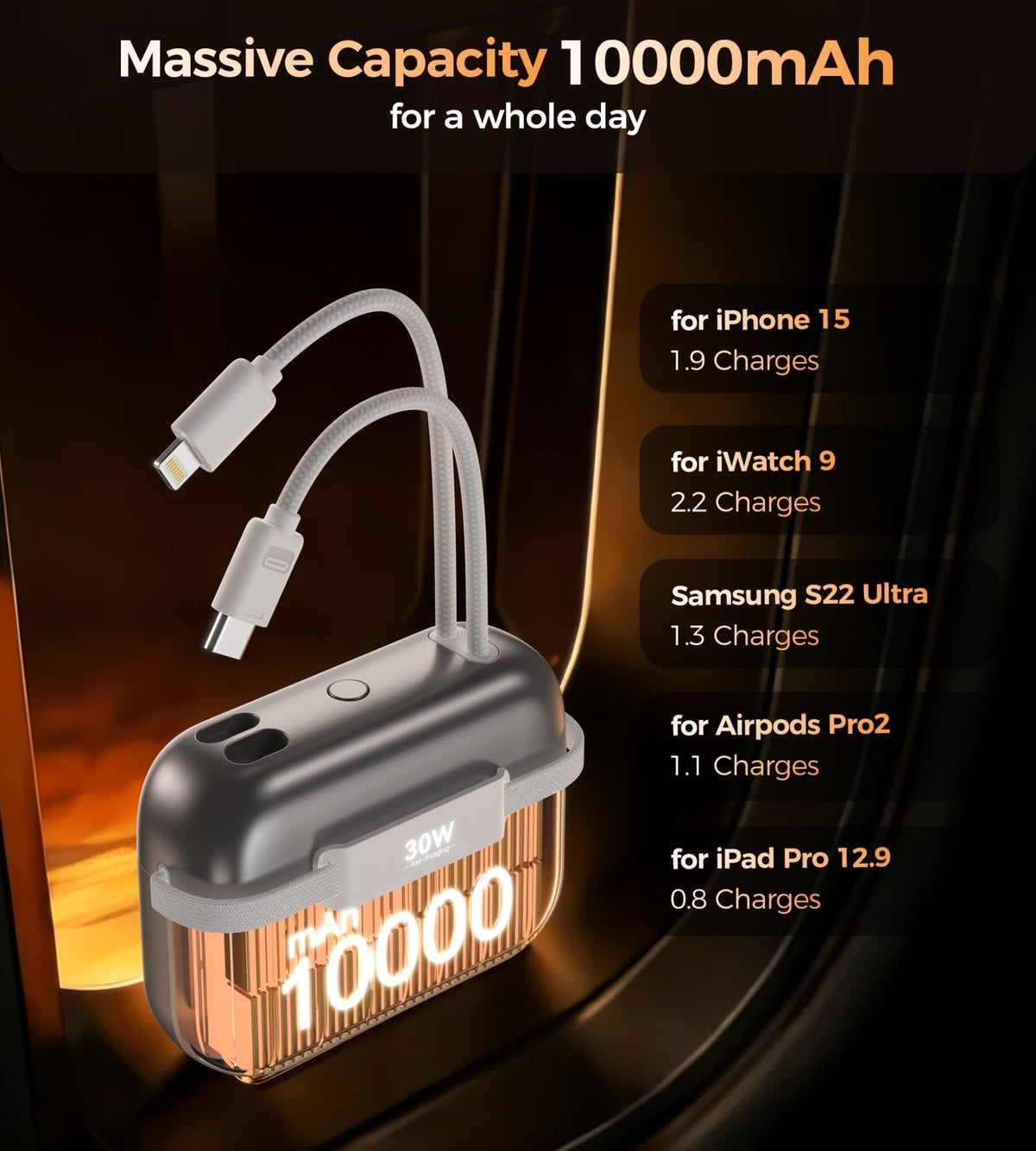 CHOETECH B812-SL WH Mini Bag Digital CCC Certified 10000mAh 30W Fast Charging Power Bank Gold with USB-C + 8-pin iPhone Cables