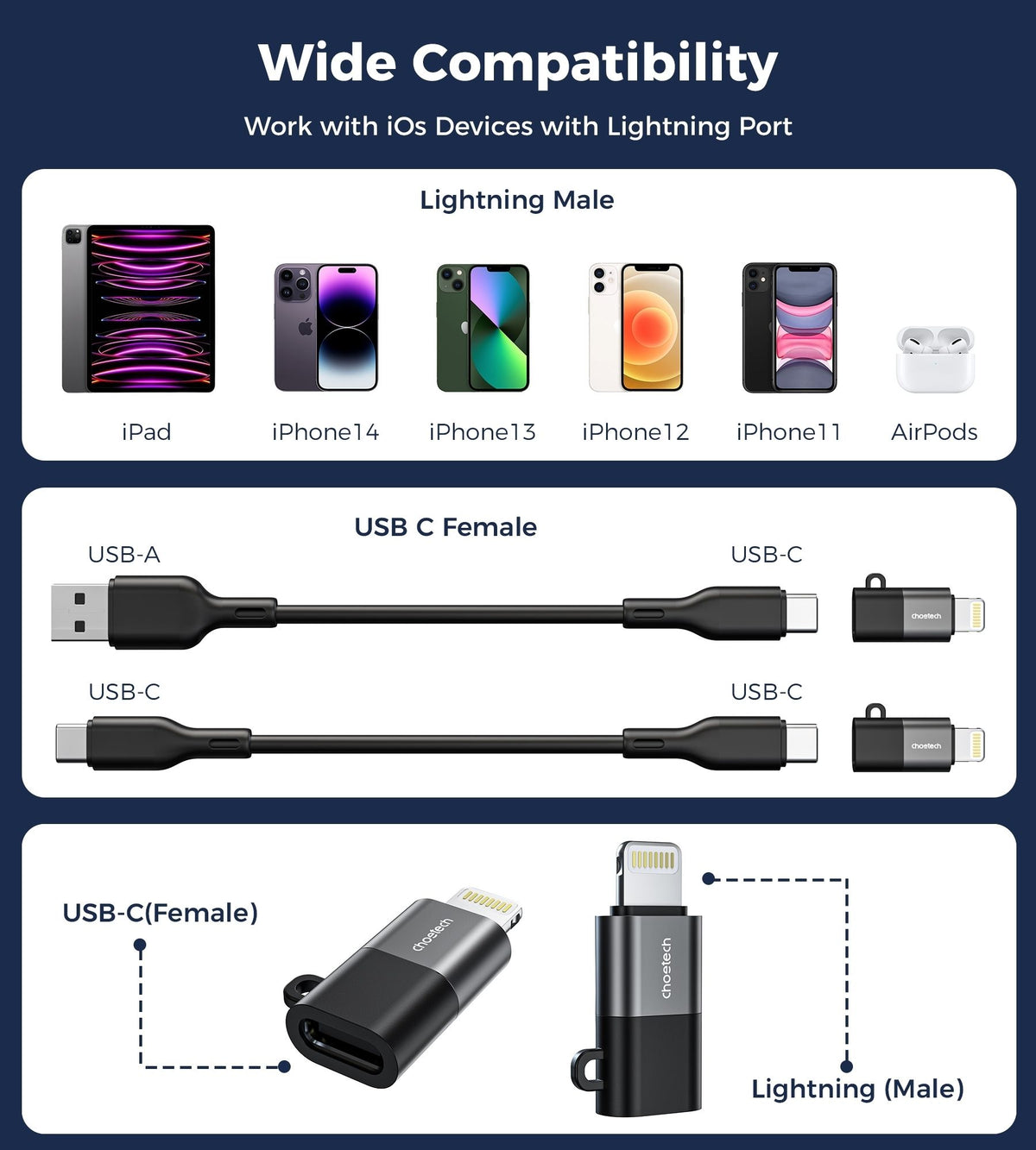 CHOETECH CR-001-GY Mfi iPhone to USB-C USB Adapter - Black