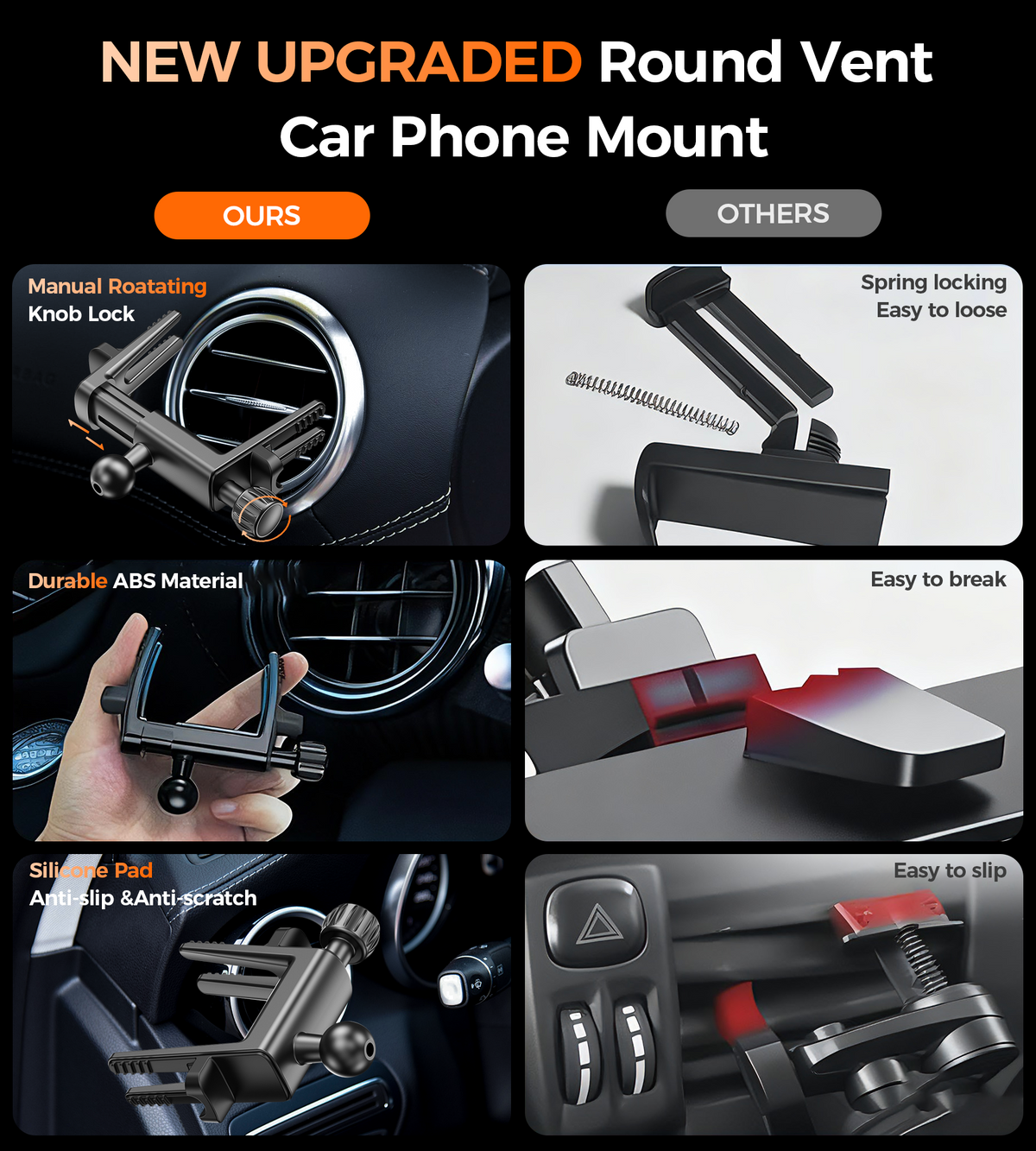 Choetech H093-BK Magnetic Car Phone Mount