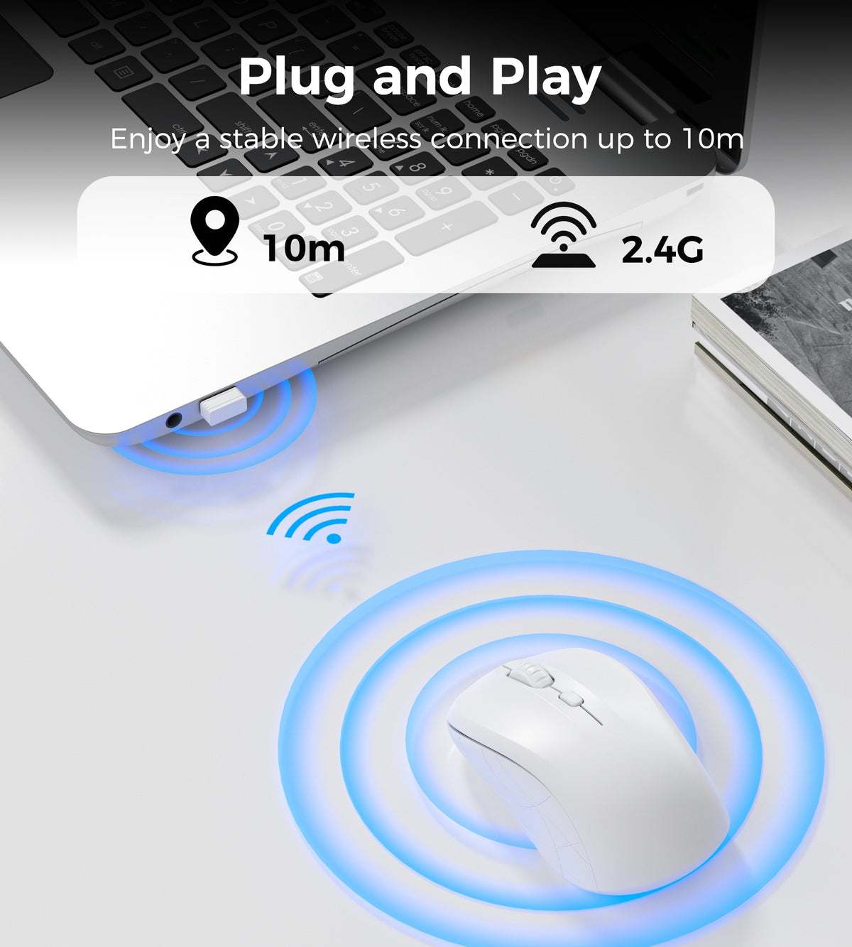 Choetech KB-002-WH single-mode 2.4G wireless mouse, white