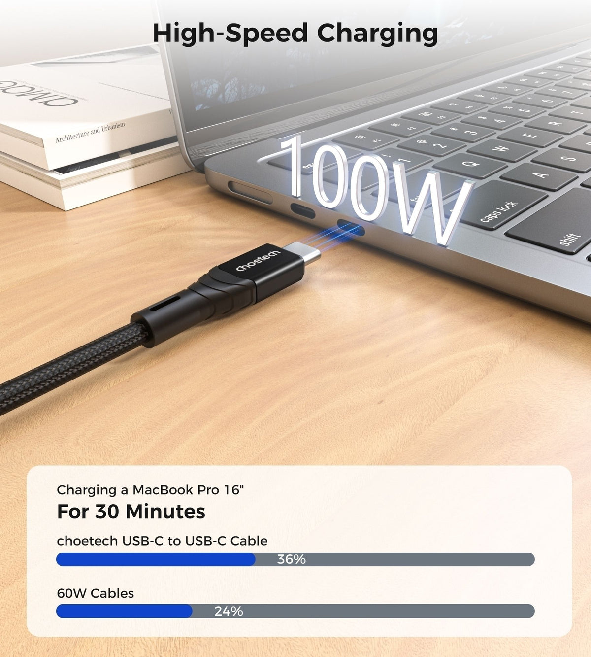 CHOETECH XCC-1008 USB-C-C PD100W M to M Fast charging Cable 1M Black