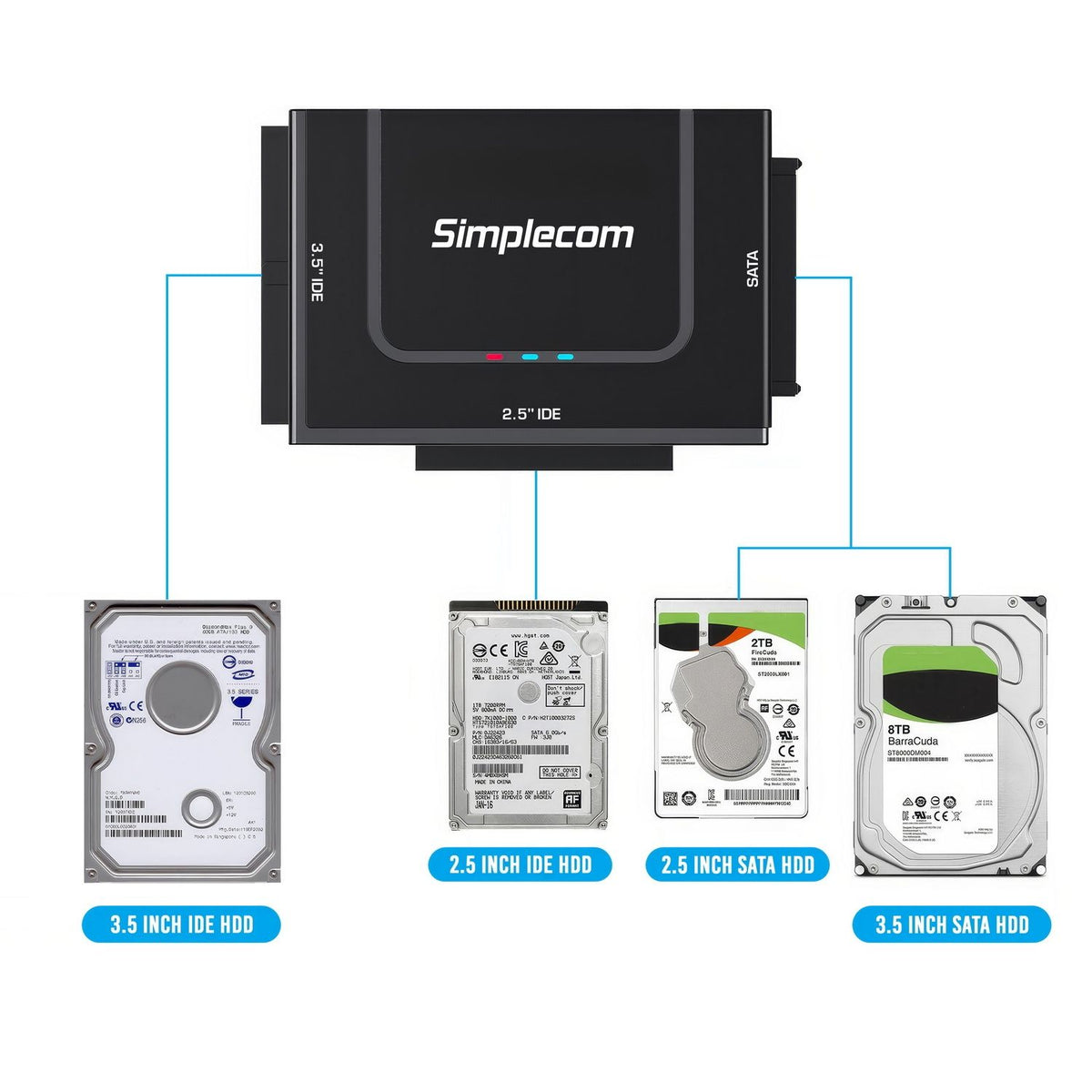 Simplecom SA492C SuperSpeed USB to 2.5", 3.5" & 5.25" SATA/IDE Adapter with Power Supply