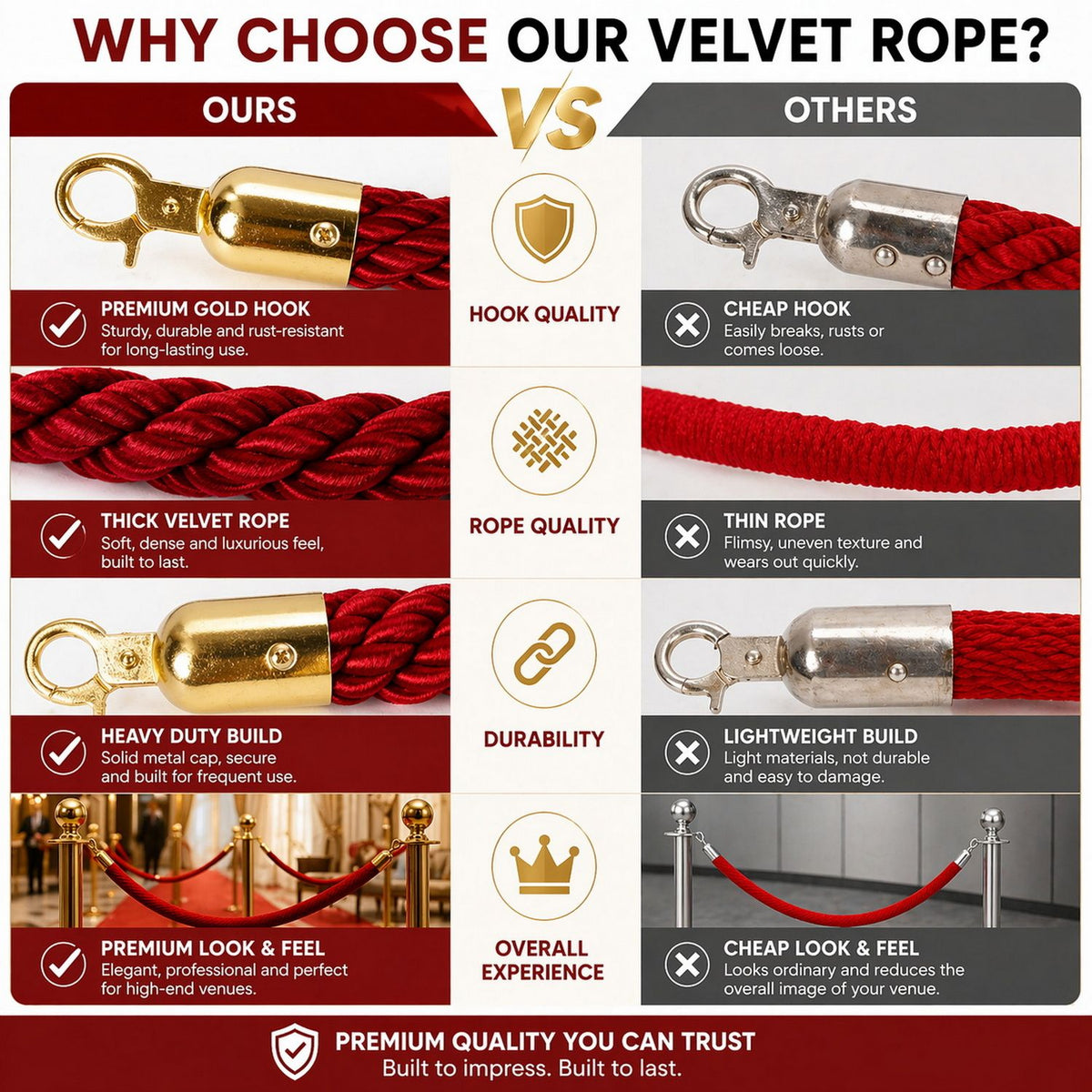 Premium Velvet Rope Barrier Queue Rope with Gold Hooks Red 150cm VIP Crowd Control Rope