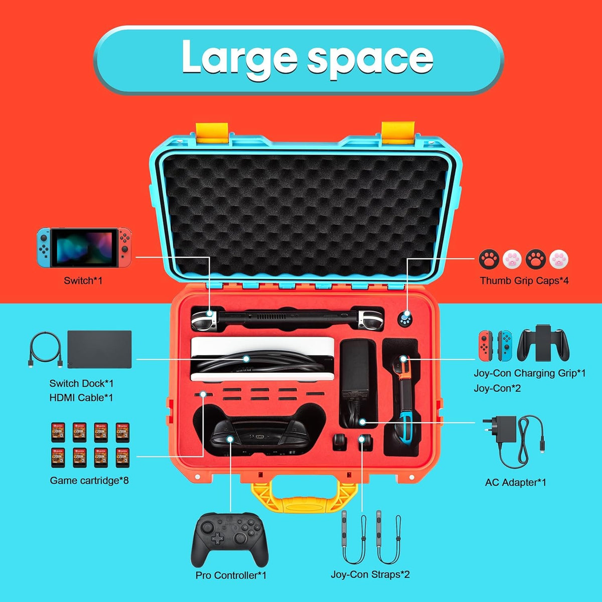 DEVASO Carrying Case for Nintendo Switch OLED Case, Professional - Red & Blue
