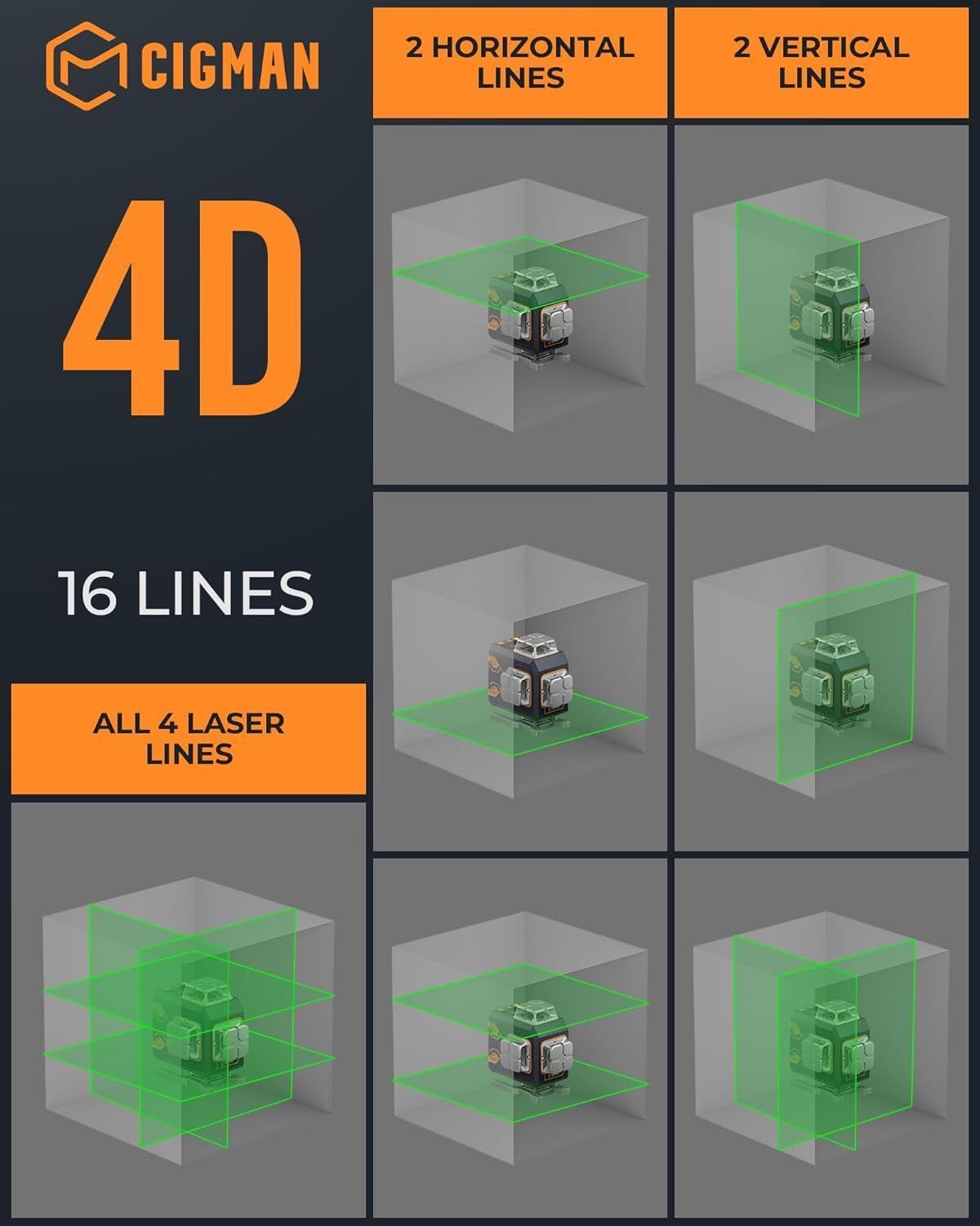 CIGMAN 4x360° 16 Lines Laser Level with Remote&APP Control, Self Leveling CM-S02