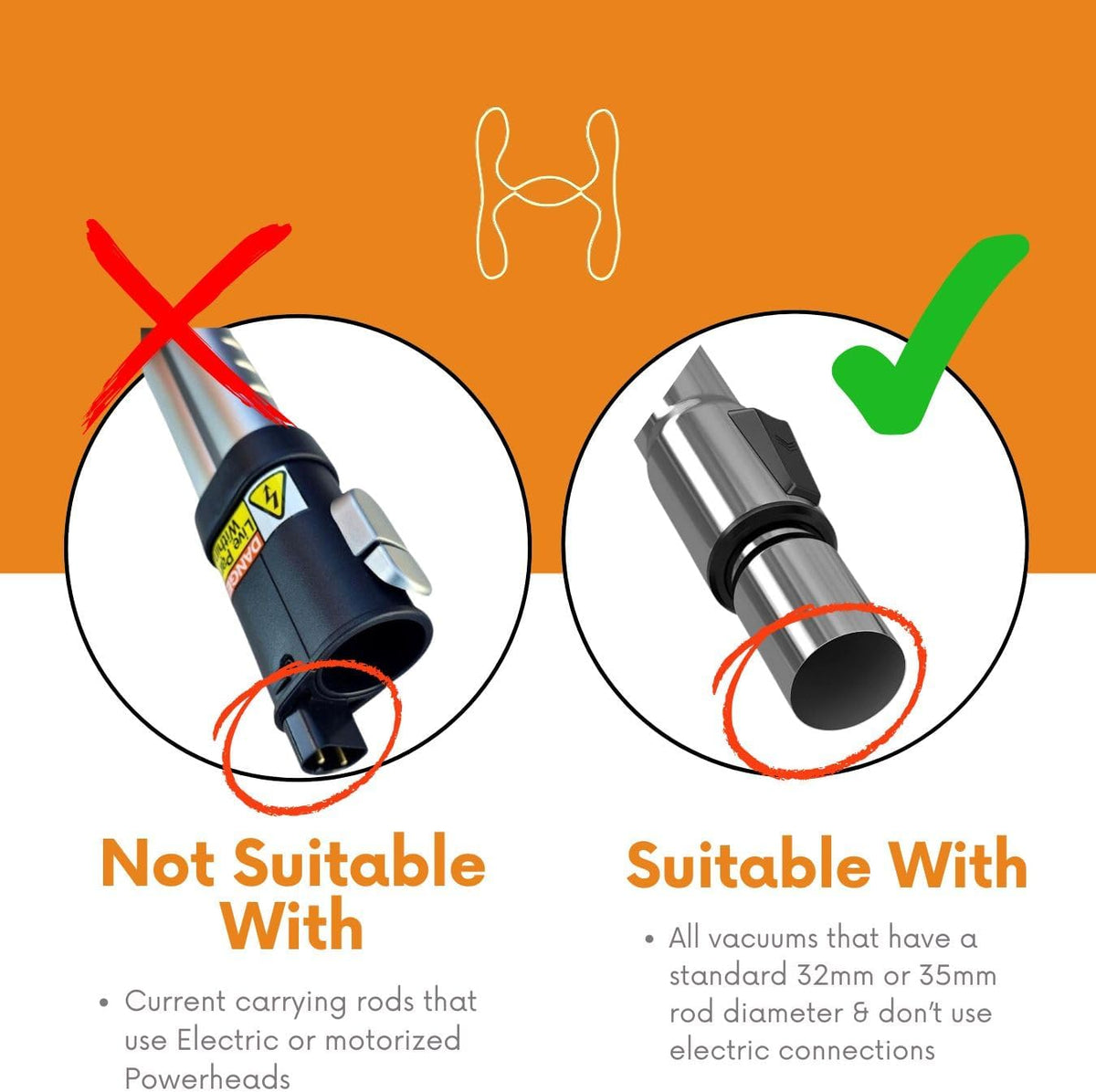 Hygieia Cyclonic Dust Separator (Bag Saver) - For Most Vacuum Brands