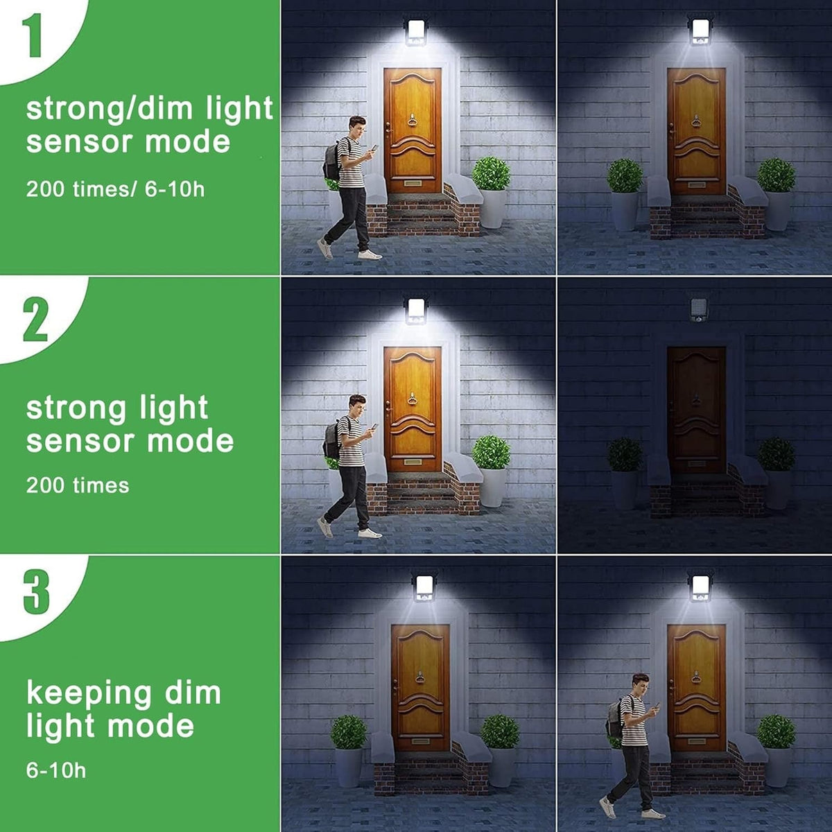 Clip - On Solar LED Light Outdoor Motion Sensor 45 LEDs IP65 Waterproof