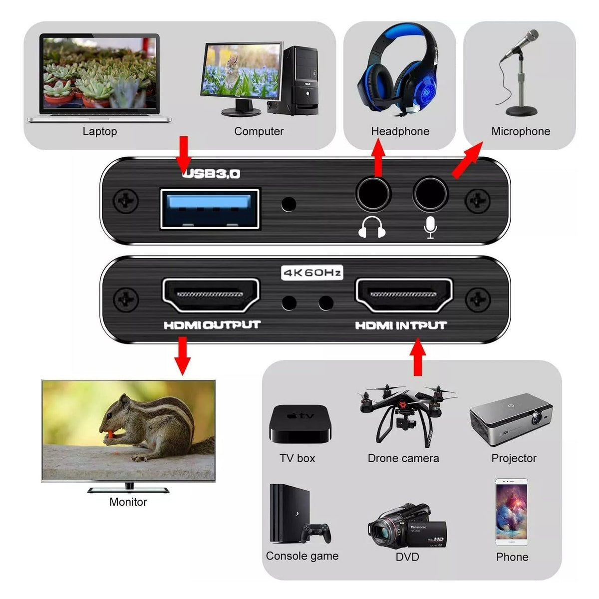 4K 1080P 60FPS HDMI to USB 3.0 Video Capture Card For PS4/PC/OBS Nintendo