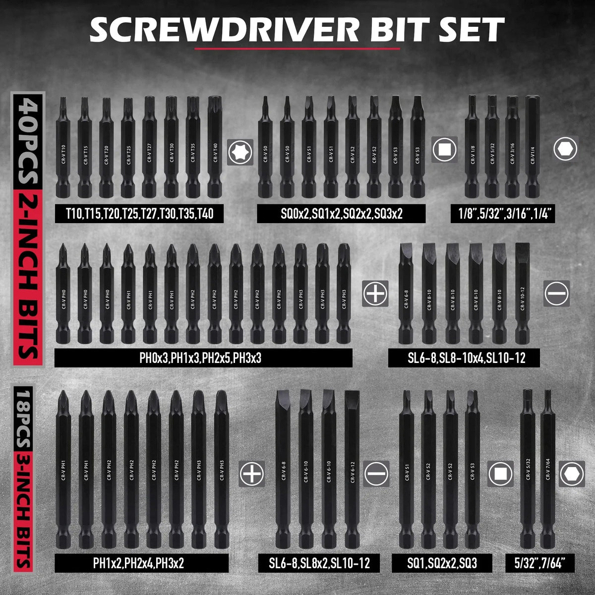 SEDY 235PC Screwdriver Bit Set Ratchet Handle Holders Security Bits Nut Drivers